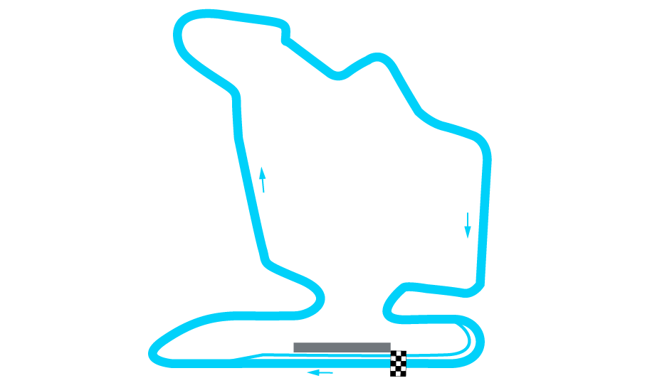Hungaroring